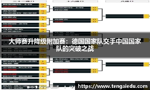 大师赛升降级附加赛：德国国家队交手中国国家队的突破之战